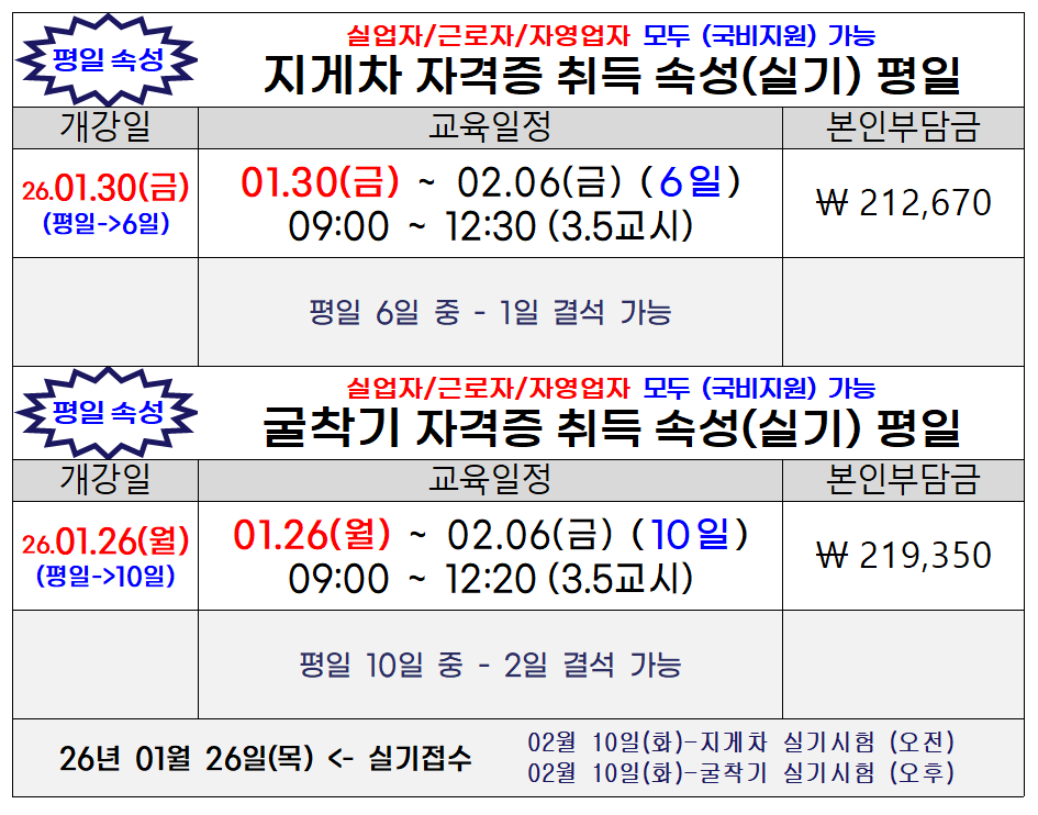 평일 국비지원(속성) 교육과정